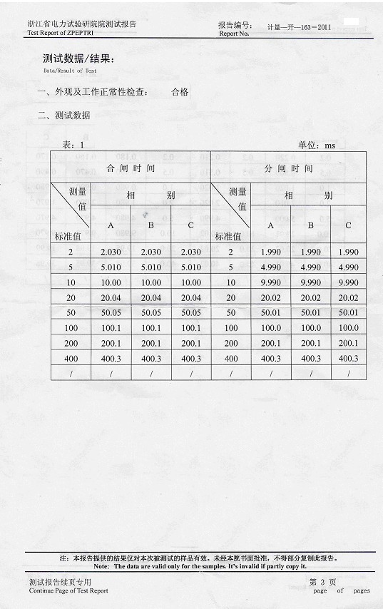 檢測報告